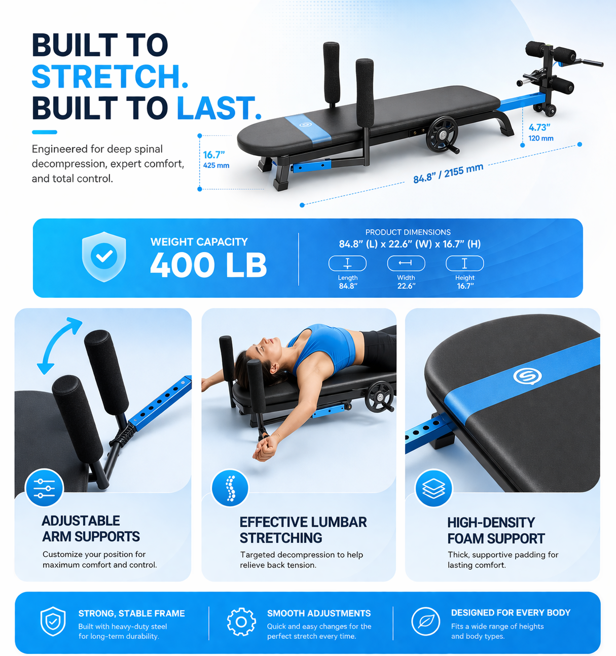 Spineva™ Spine Relief System